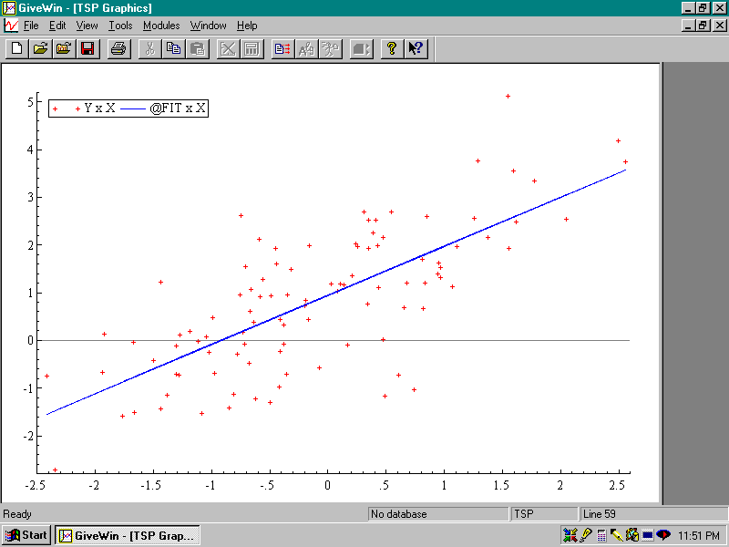 tsp givewin